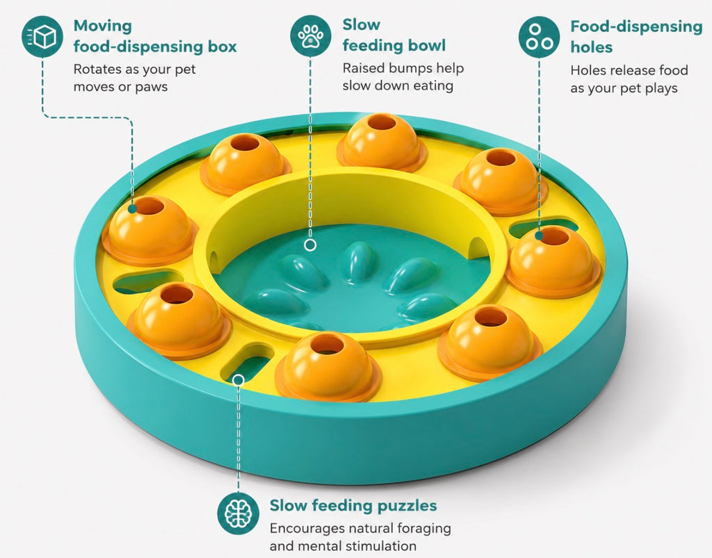Interactive Dog Puzzle Feeder & Slow Feeder Bowl