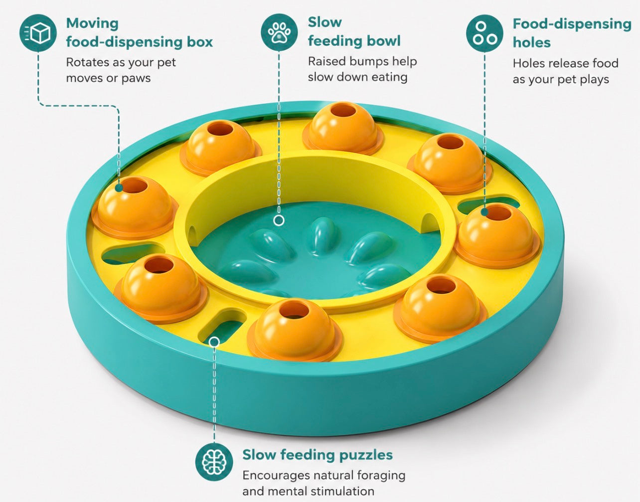 Interactive Dog Puzzle Feeder & Slow Feeder Bowl
