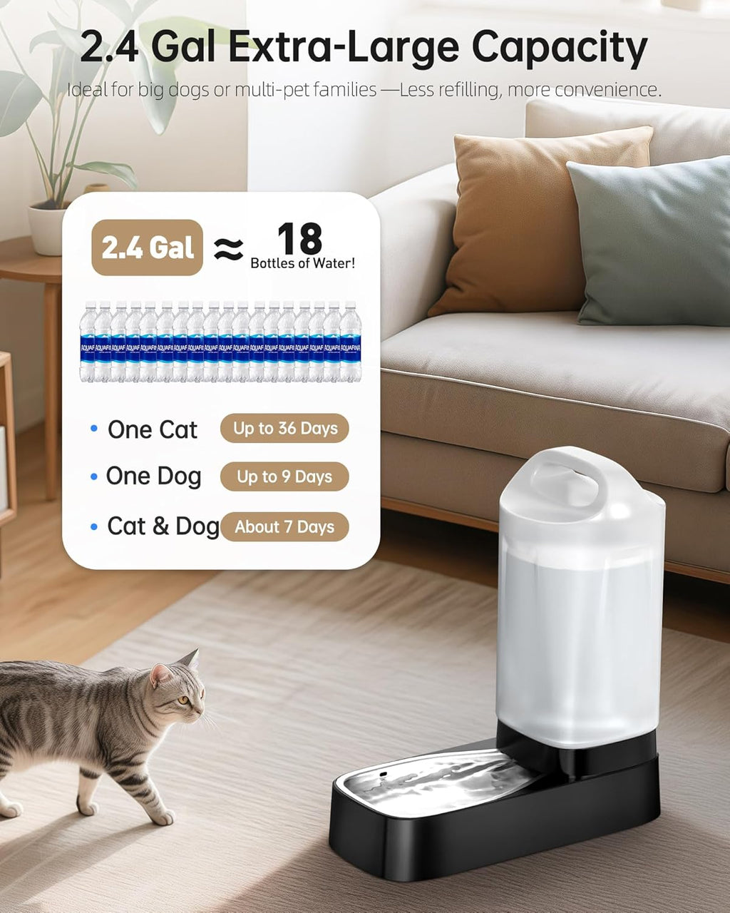 2.4-Gallon Gravity Pet Water Dispenser with Stainless Steel Bowl